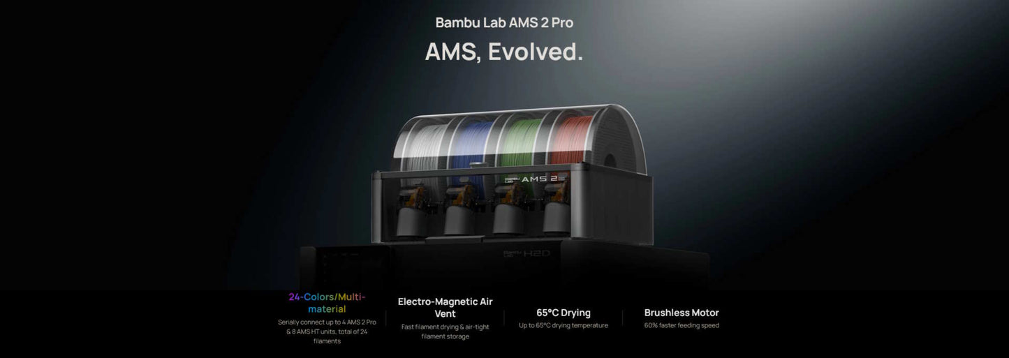 Bambu Lab P1S Combo 3D Printer (AMS 2 Pro Included)