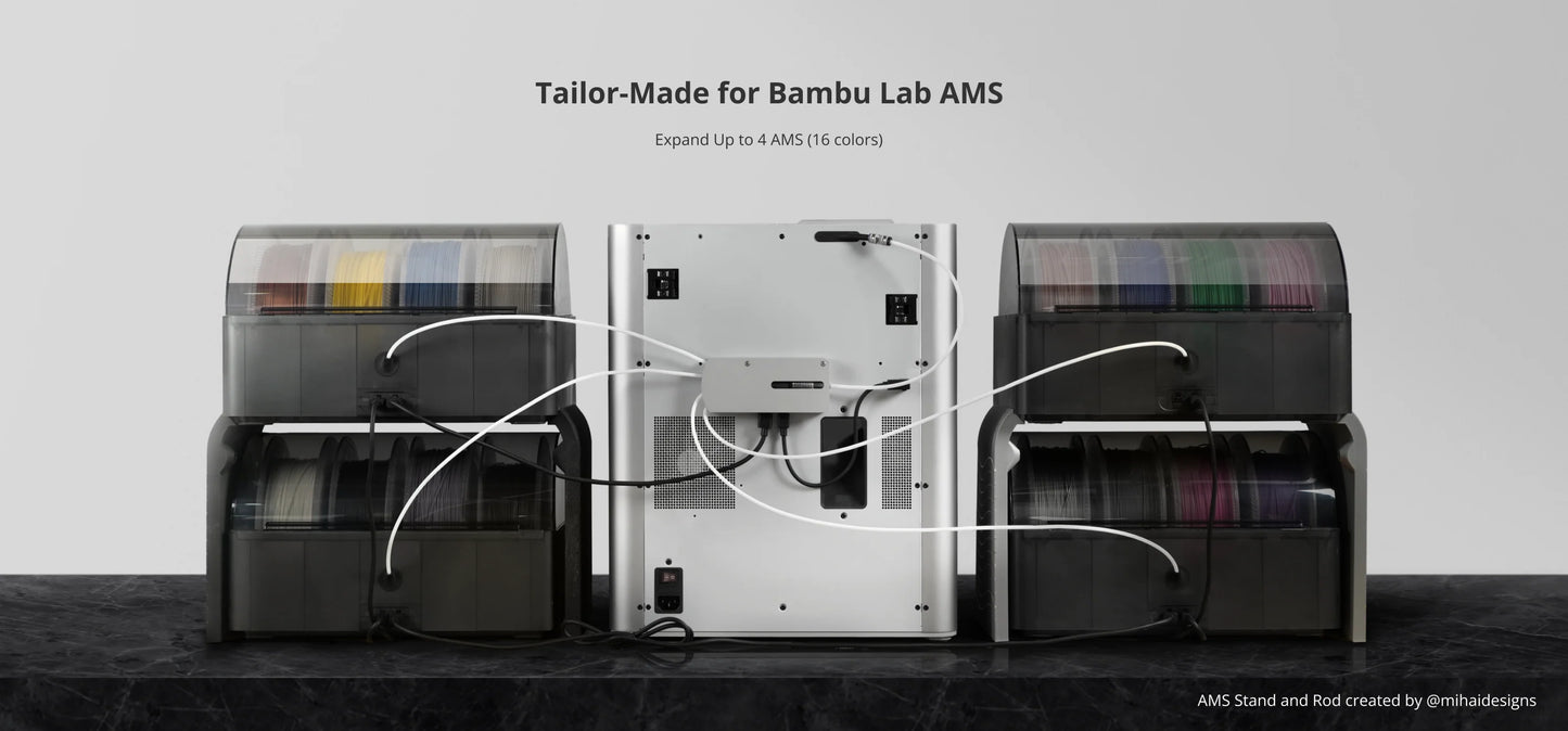Bambu Lab AMS Hub expansion