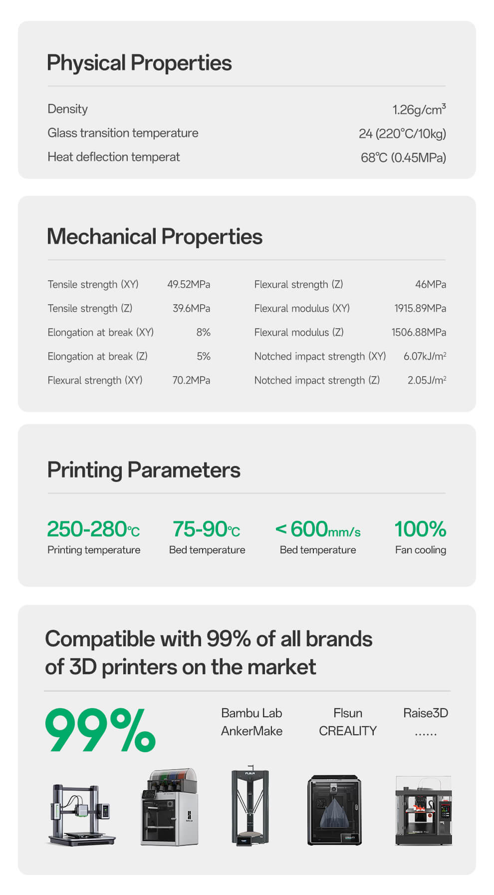 eSun PETG+HS (High Speed) 3D Filament