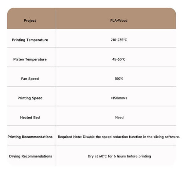 eSun PLA-Wood Filament
