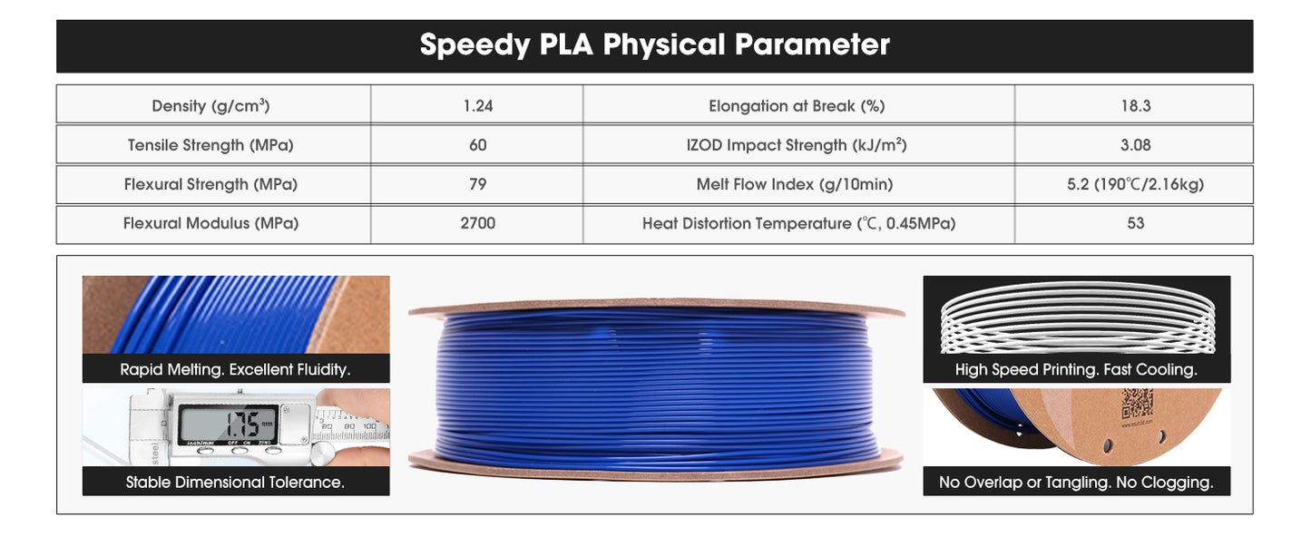 eSun ePLA-HS (High Speed)